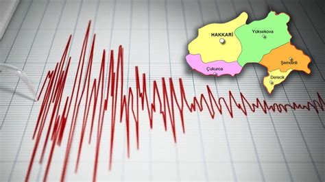 Son Dakika... AFAD duyurdu: Hakkari'de korkutan deprem!